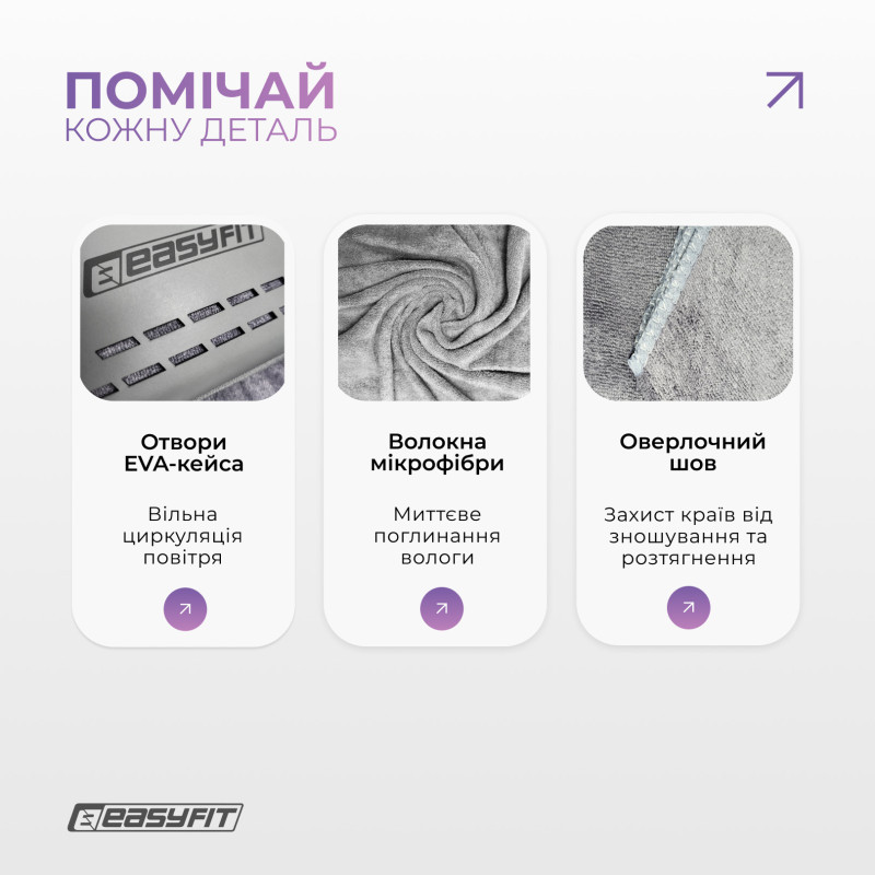 Спортивний рушник