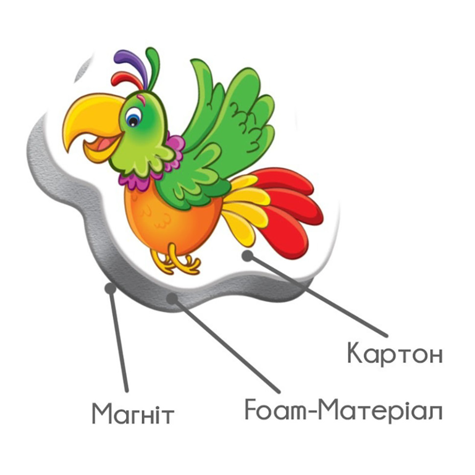 Гра настільна 