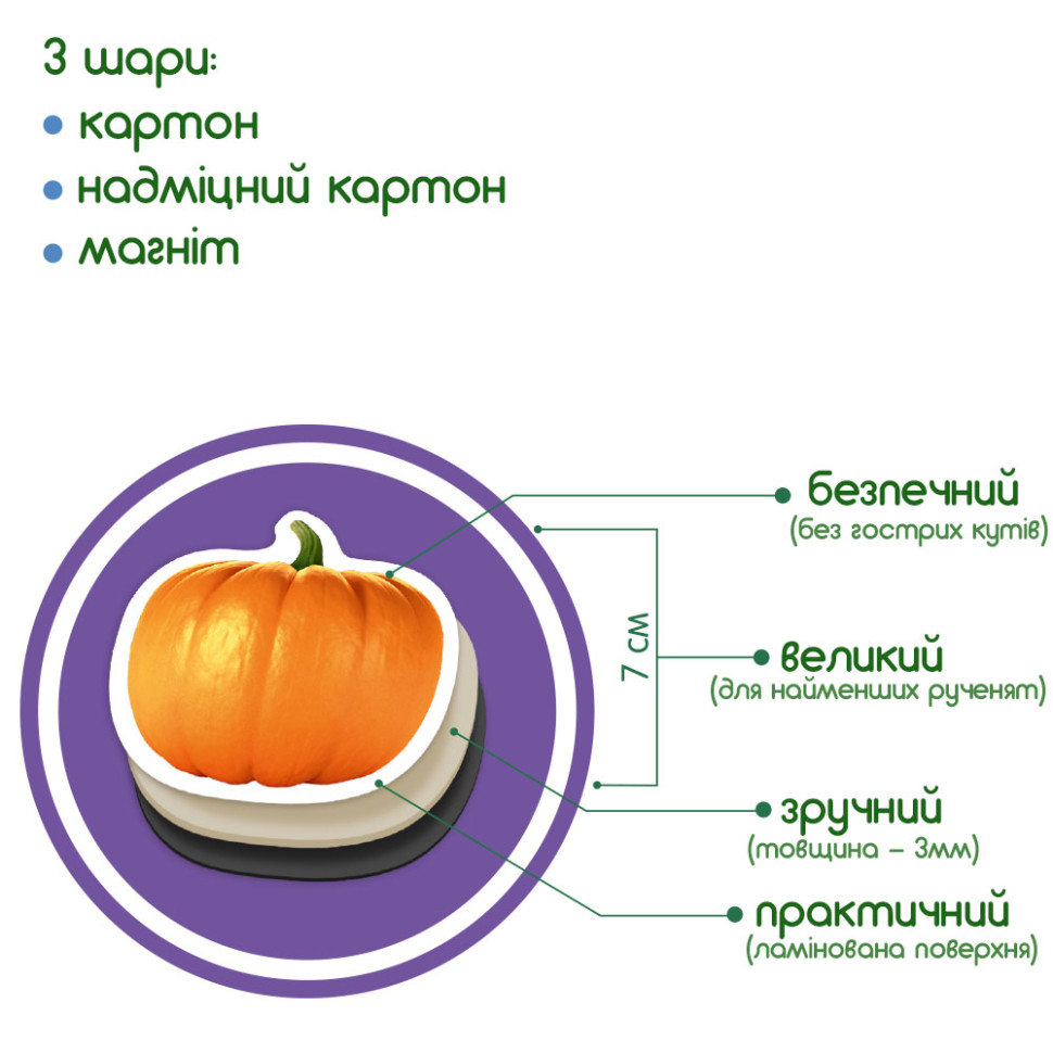 Набор магнитов