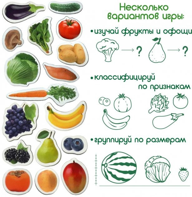 Набір магнітів 