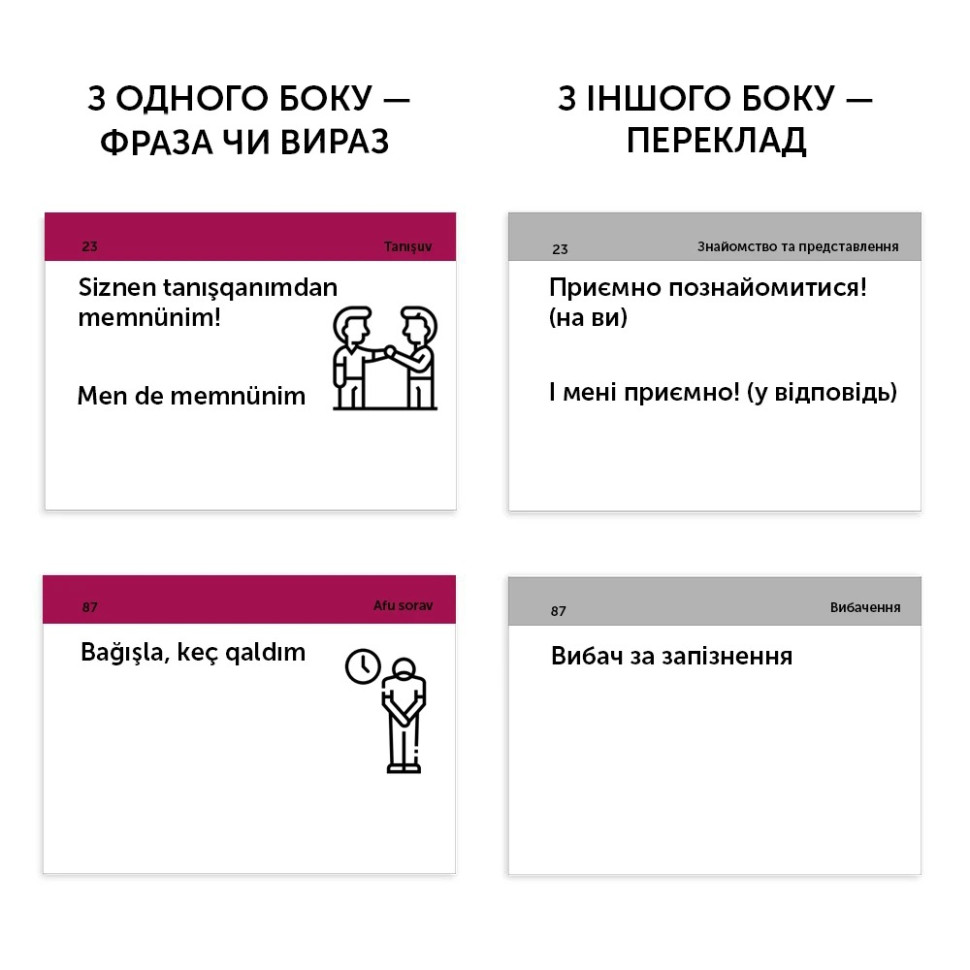 Карточки для изучения крымскотатарского языка English Student 591226010, 105 карточек