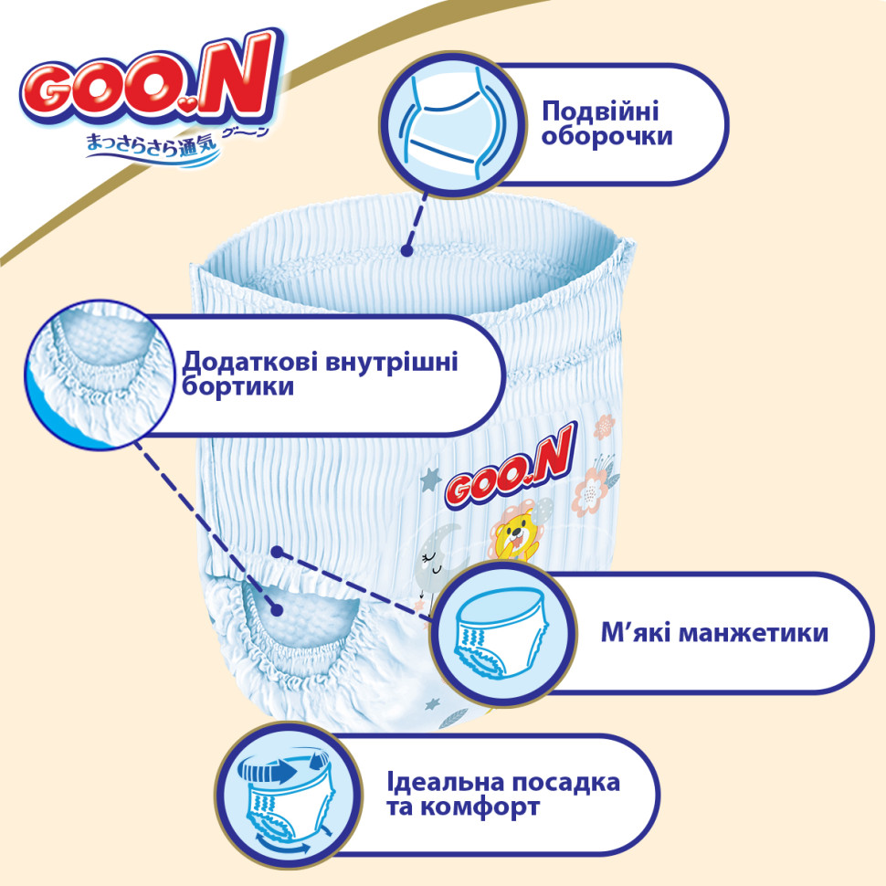 Трусики-підгузки для дітей 15-25 кг GOO.N Premium Soft 863230 розмір 6(XXL), 30 шт