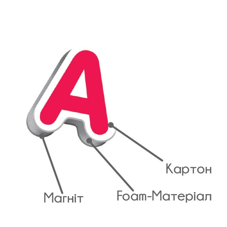 Гра настільна 