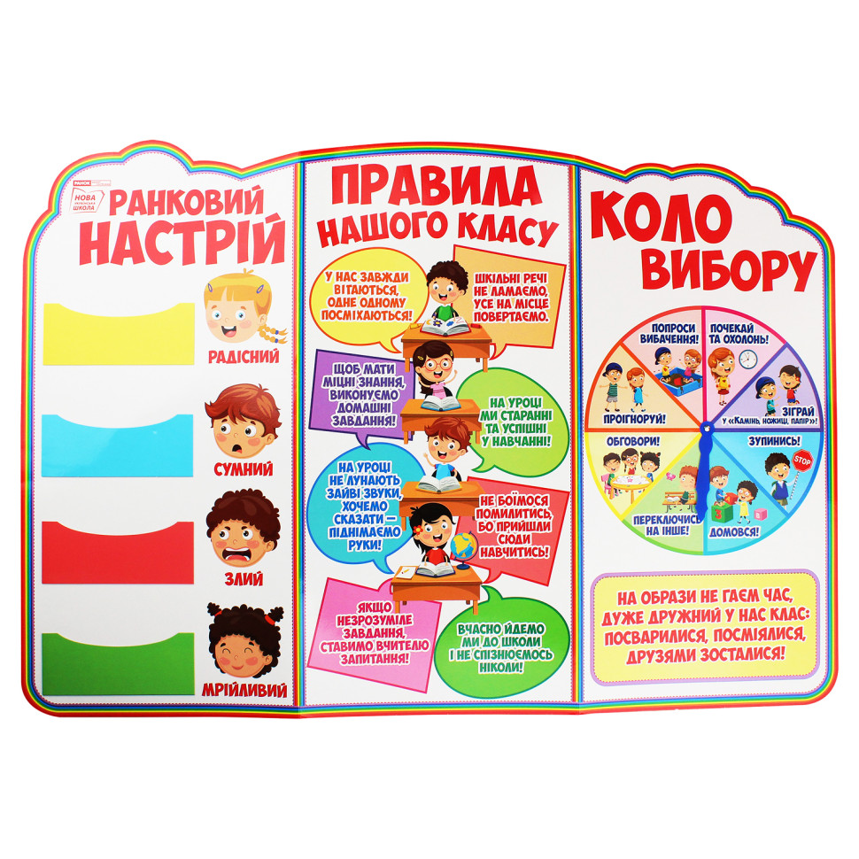 Набор для оформления класса НУШ Стенд