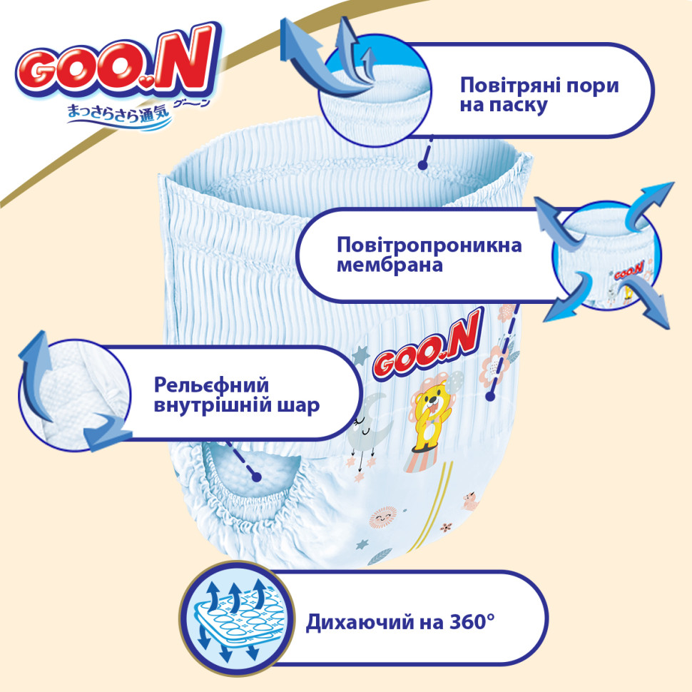 Трусики-підгузки для дітей 18-30 кг GOO.N Premium Soft 863231 розмір 7(3XL), 22 шт