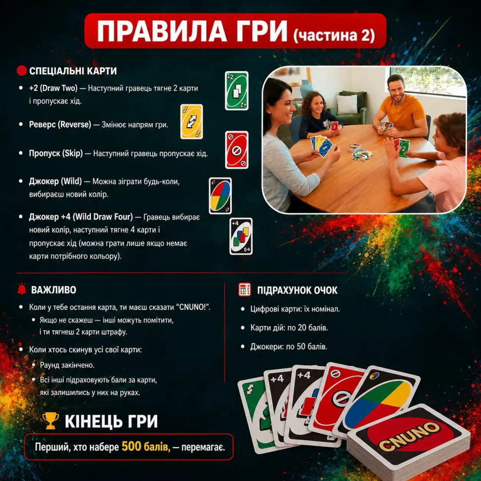 Настольная игра для детей и взрослых