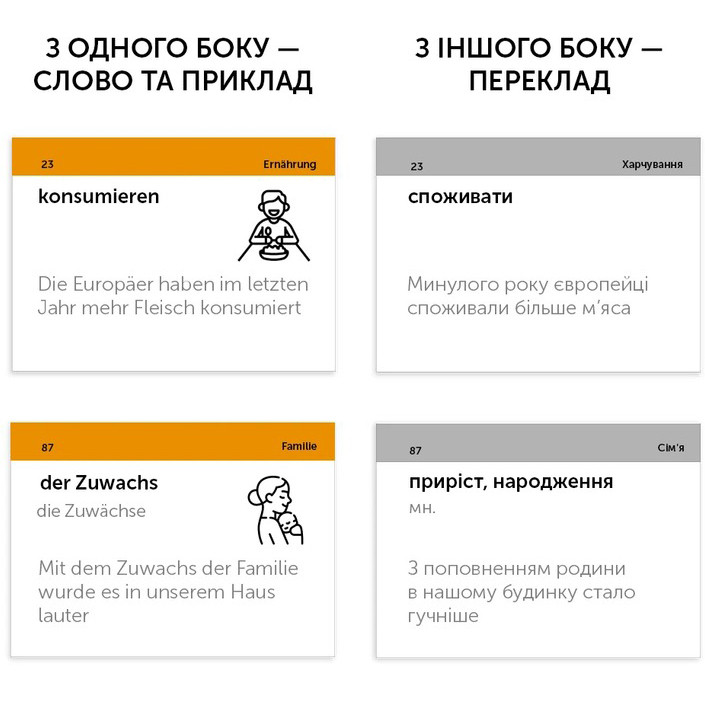 Карточки для изучения немецкого - уровень В1.2 - средний English Student 591226009, 500 карточек