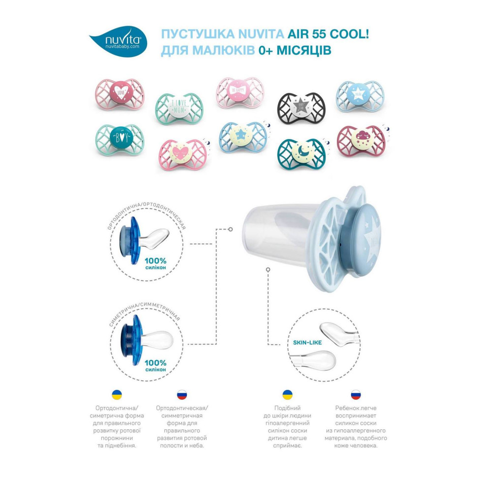 Пустушка Nuvita 7065 Air55 Cool симетрична 0m+ 