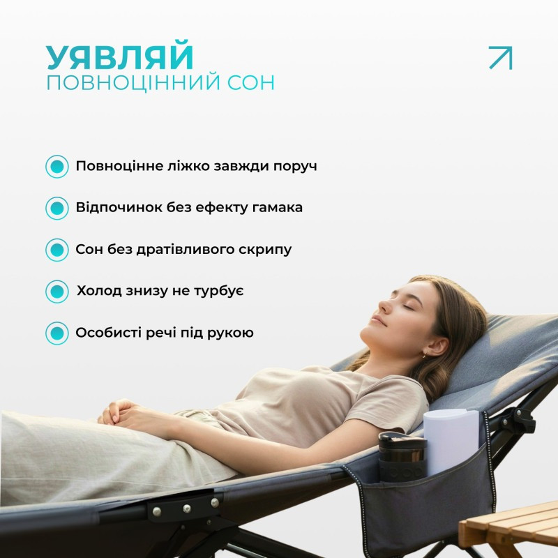 Туристична розкладачка 