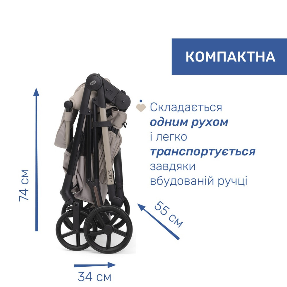 Коляска прогулянкова 2 в 1 