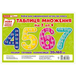 Набор для оформления класса НУШ Таблица умножения от 2 до 9 Ранок 13104206 размер готовой композиции 30х160 см