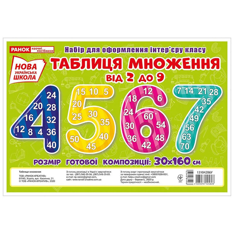 Набор для оформления класса НУШ Таблица умножения от 2 до 9 Ранок 13104206 размер готовой композиции 30х160 см