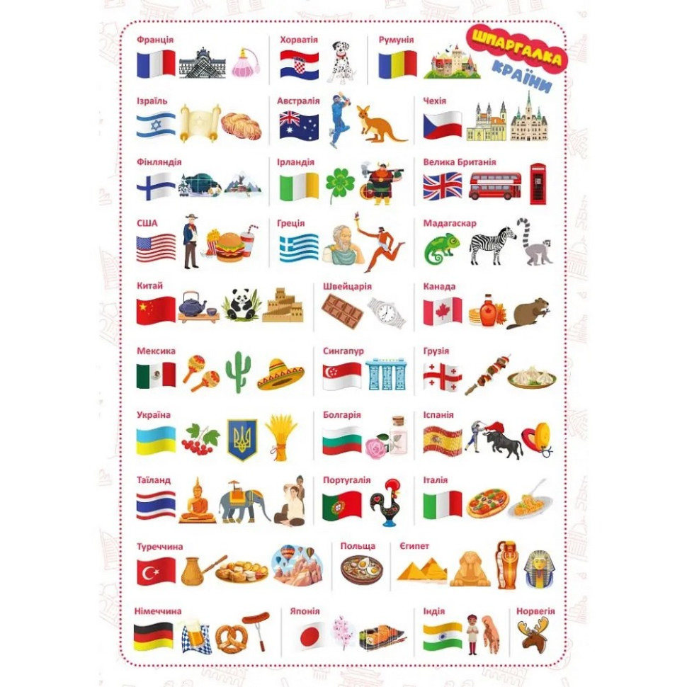 Настольная игра серии Игра Кто кого? 
