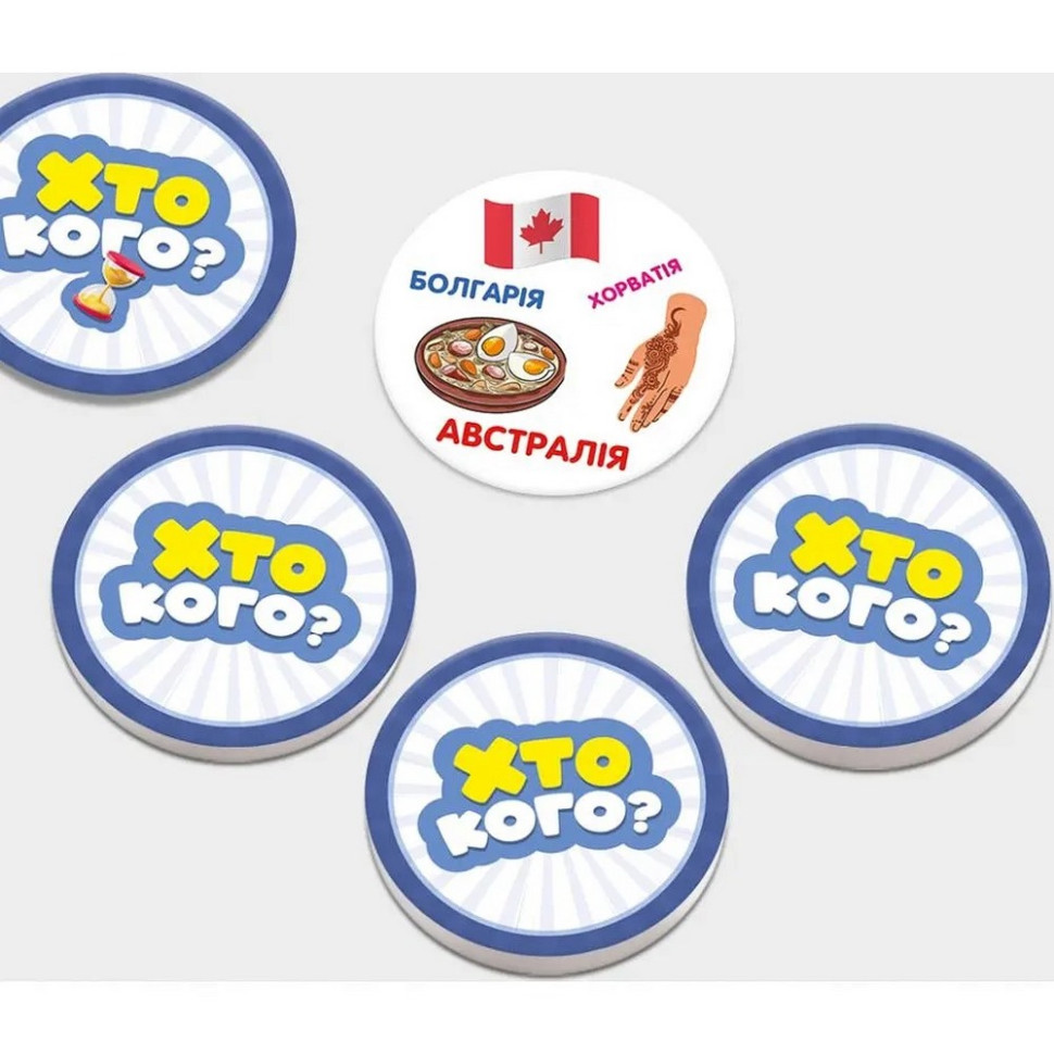 Настольная игра серии Игра Кто кого? 