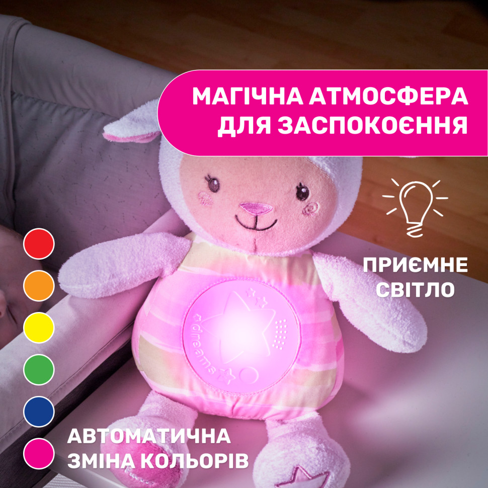 Іграшка музична 