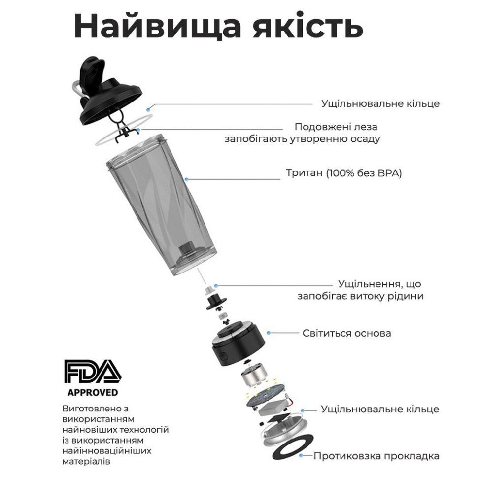 Шейкер спортивный электрический VortexBoost VOLTRX Vortex_Green 600 мл, Green