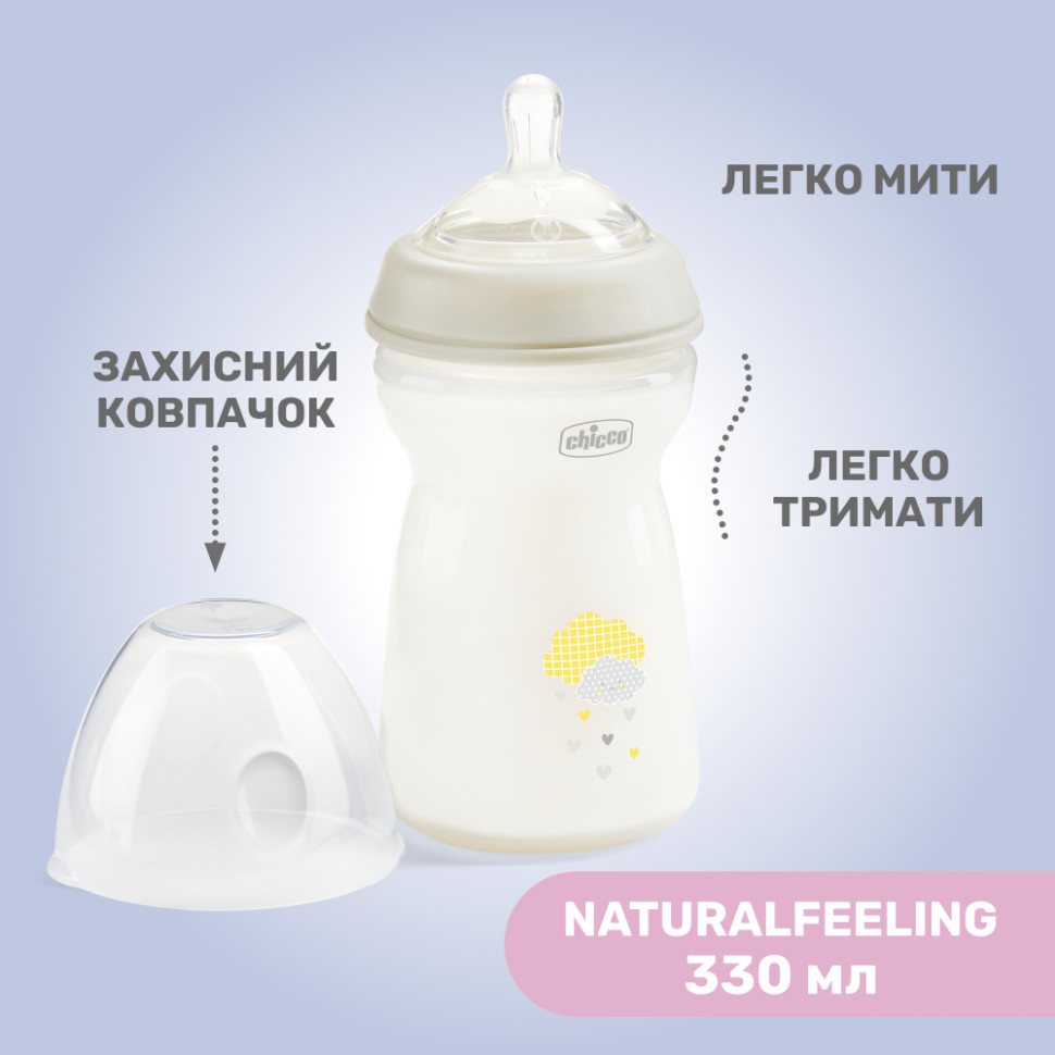 Бутылочка пластиковая 