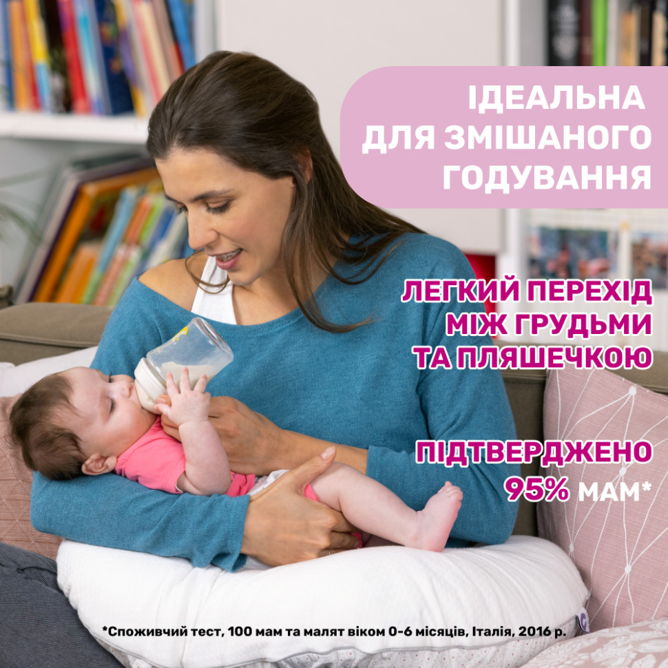 Бутылочка пластиковая 