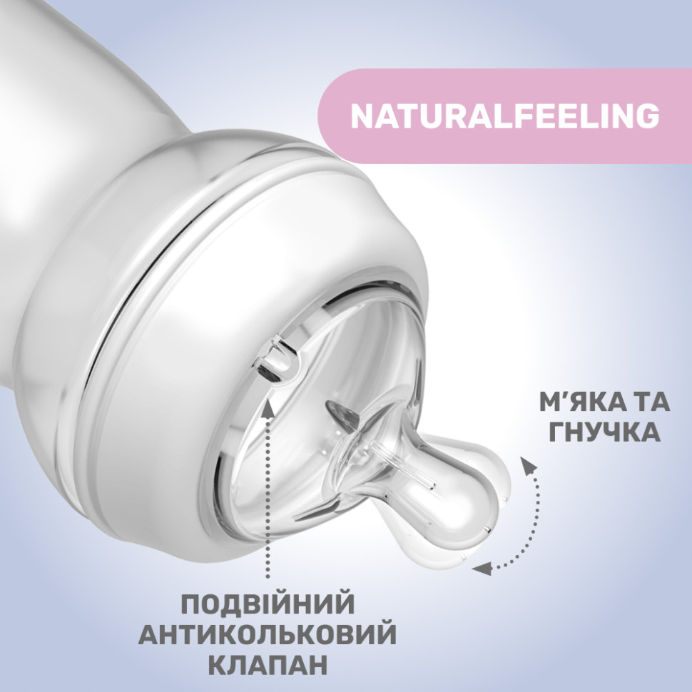 Бутылочка пластиковая 
