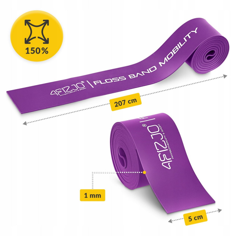 Стрічка компресійна для флоссінга Floss Band 4FIZJO P-5905973405201, 207 x 5 x 0. 1 см 
