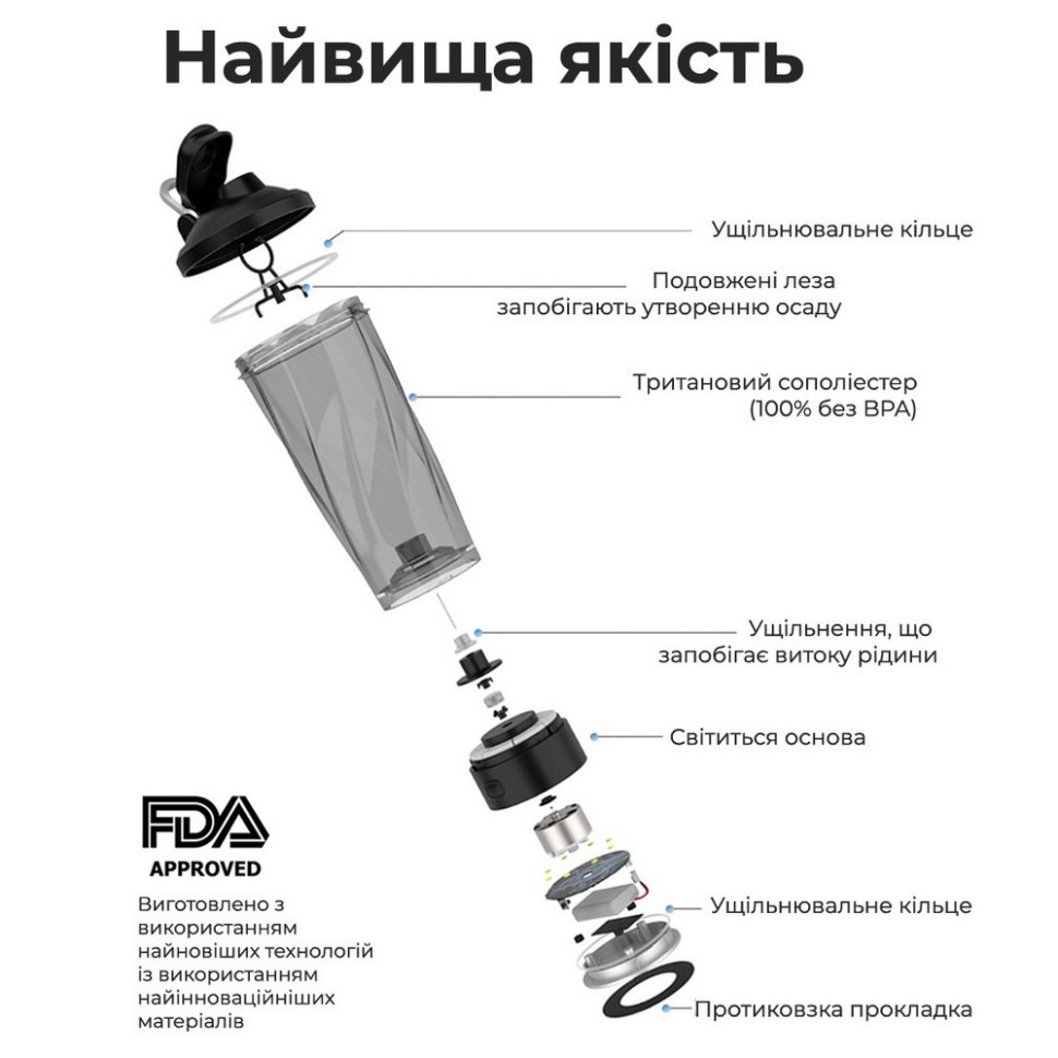 Шейкер спортивный электрический VortexBoost VOLTRX Vortex_Red 600 мл, Red