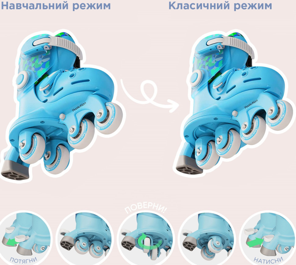 Роликові ковзани 