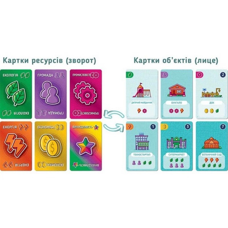 Карткова гра