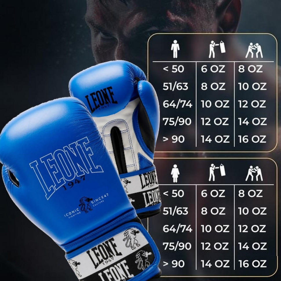 Боксерські рукавиці GN208 ICONIC Leone GN208_Blue_10oz 10 унцій (бинти в комплекті)