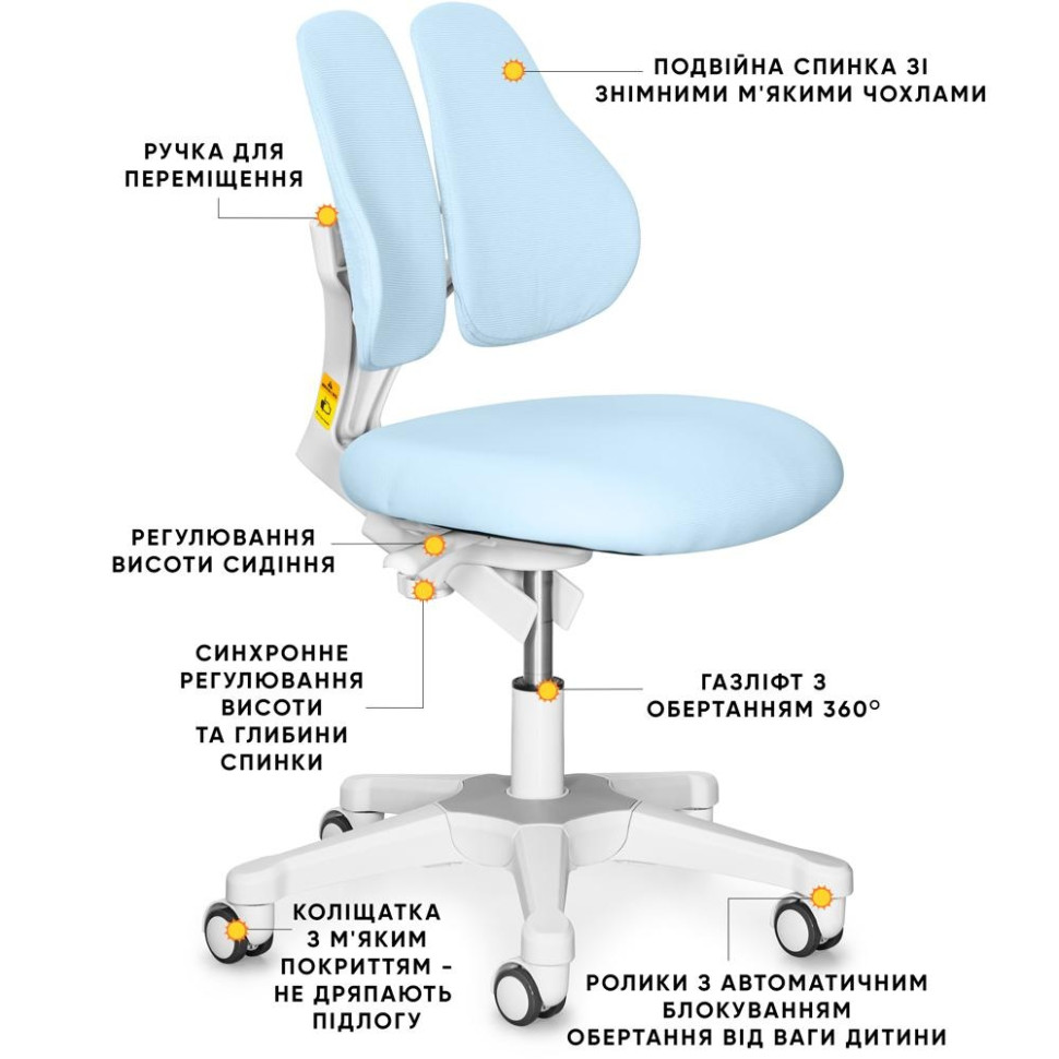 Дитяче крісло Mio Lite ErgoKids Y-208 KBL, Blue 60 кг