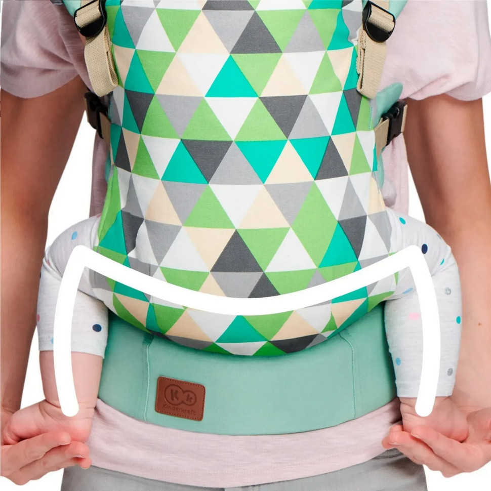 Переноска Nino Kinderkraft KKNNINOMINT000 Mint