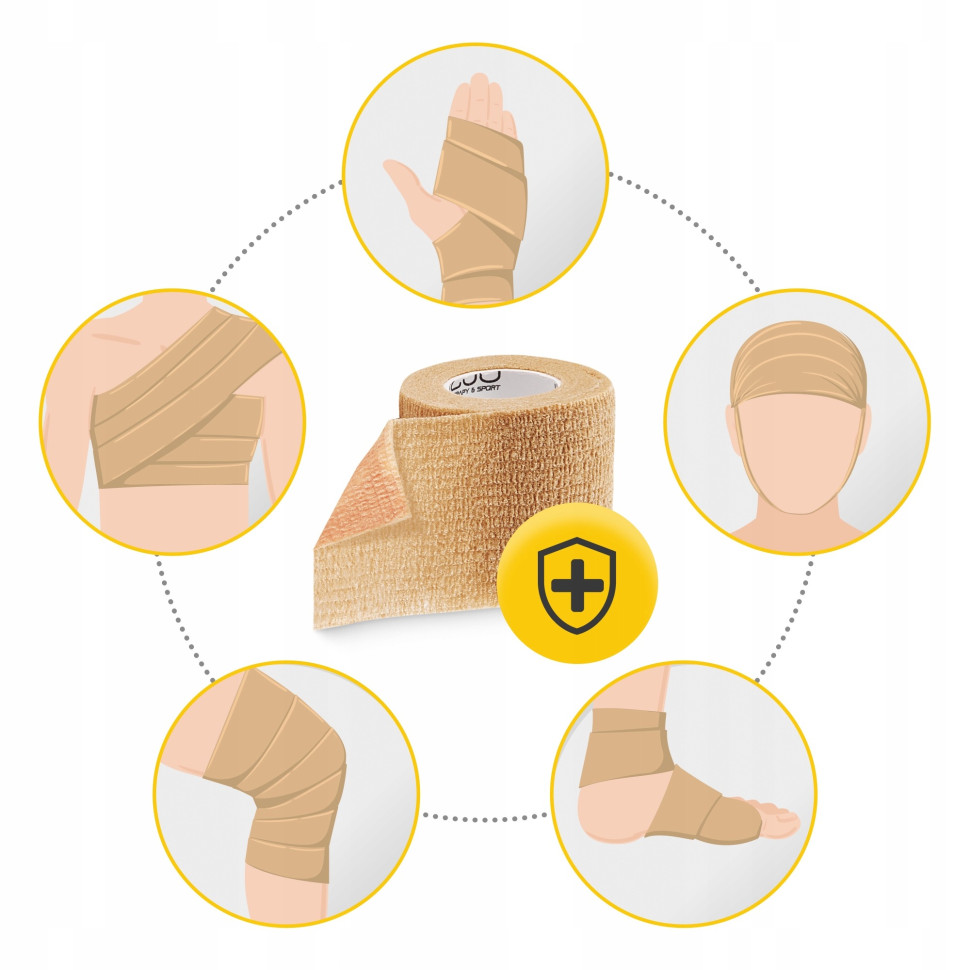 Когезійний еластичний бинт-бандаж Cohesive Bandage 4FIZJO P-5905973400855, 5 см x 4,5 м 