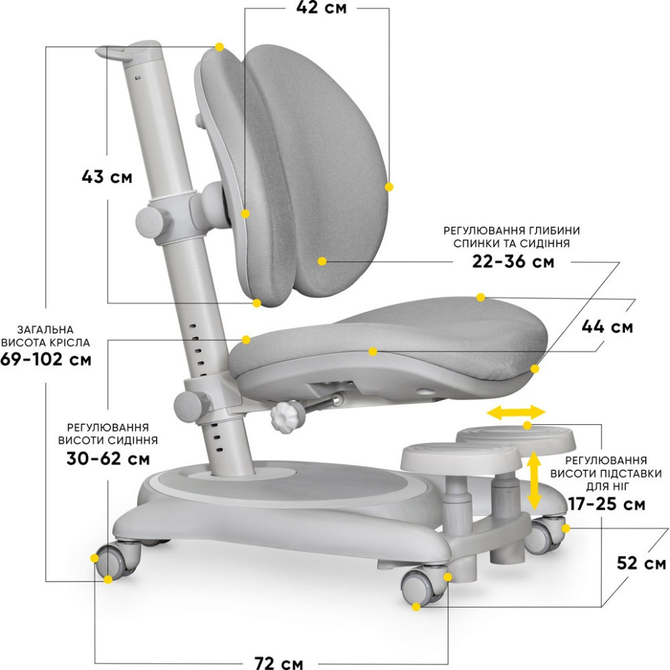 Детское кресло Ortoback Duo Base Mealux Y-510 G Base